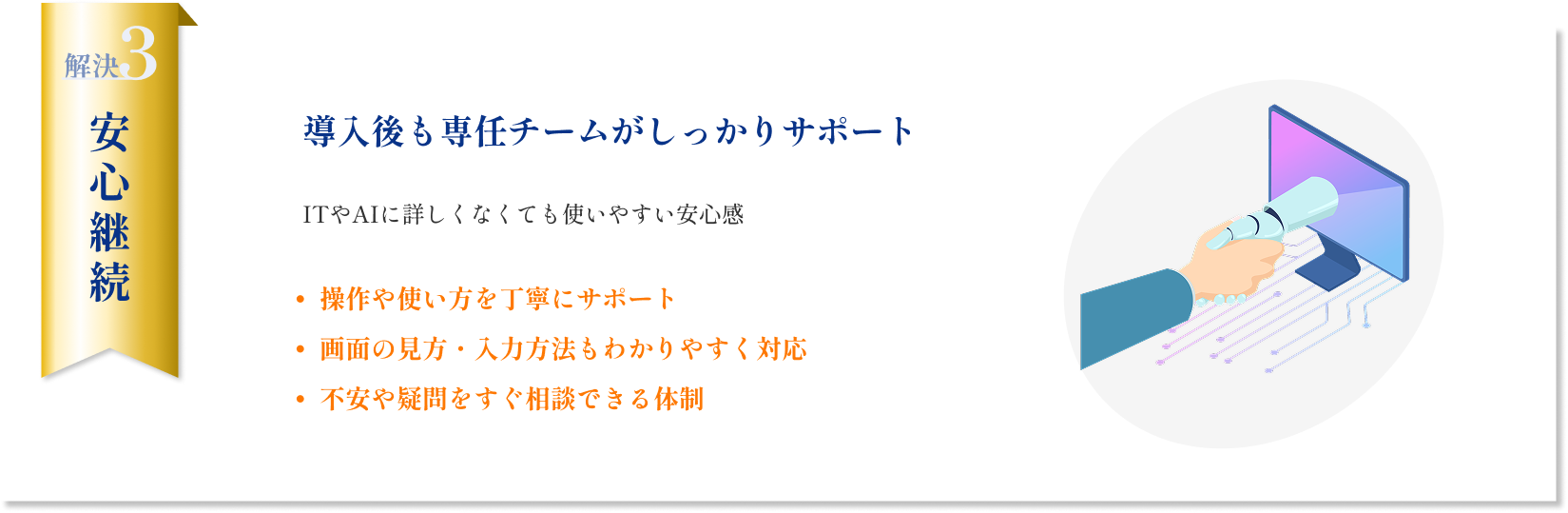 解決3|安心継続：導入後も専任チームがしっかりサポート