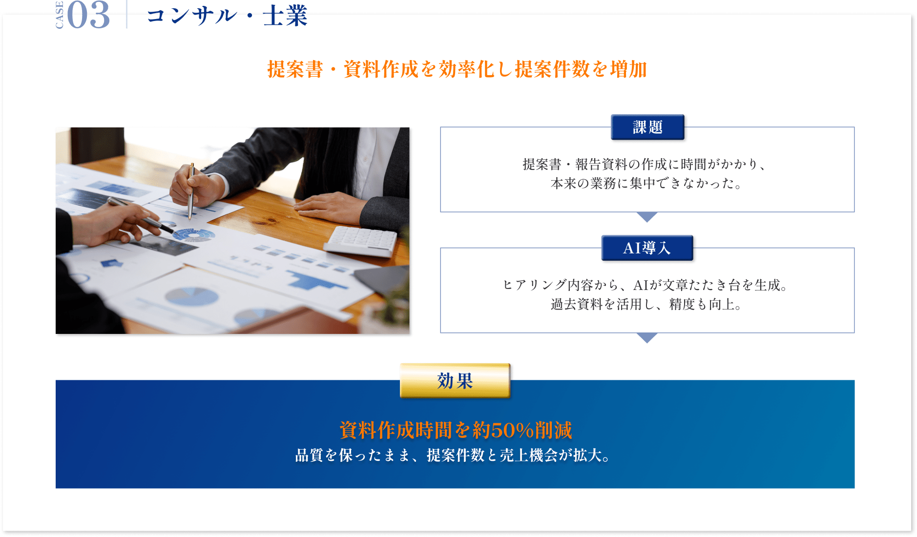 コンサル・士業|提案書・資料作成を効率化し提案件数を増加