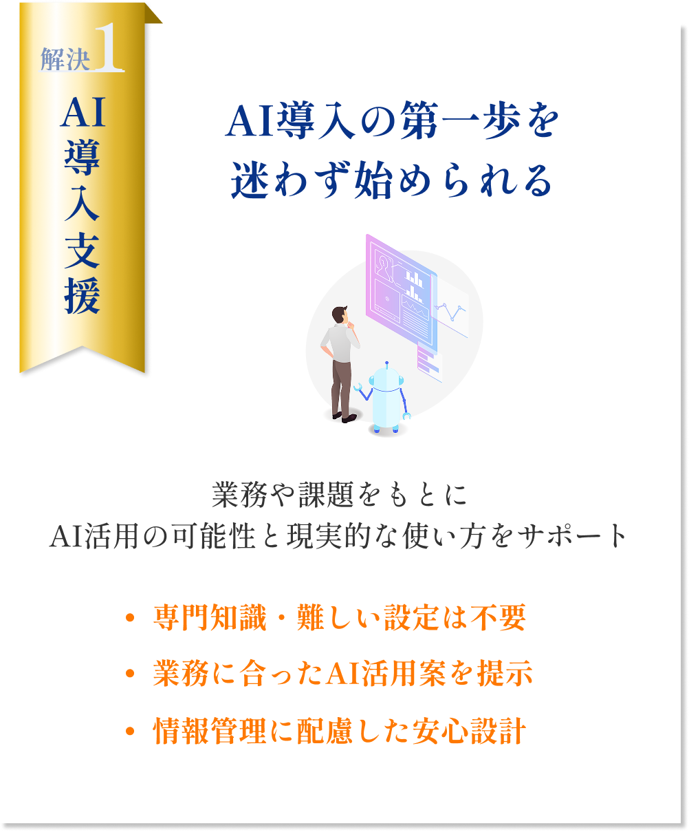 解決1|AI導入支援：AI導入の第一歩を迷わず始められる