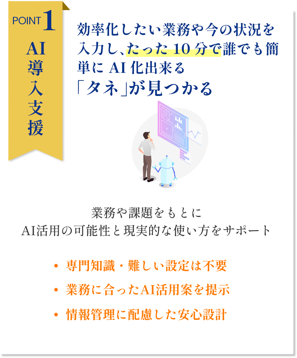 Point1|効率化したい業務や今の状況を入力し、たった10分で誰でも簡単にAI化出来る「タネ」が見つかる