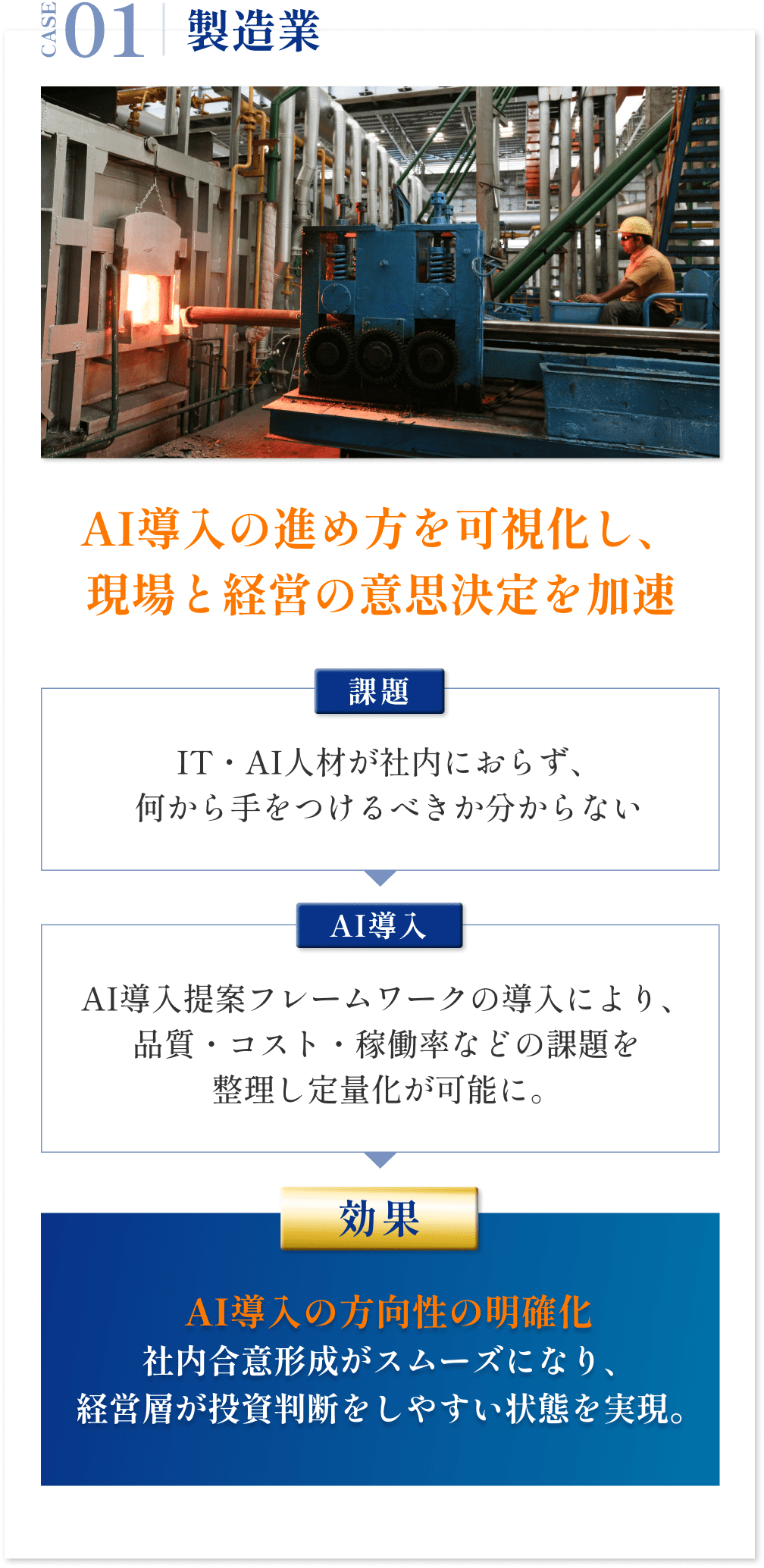 製造業|AI導入の進め方を可視化し、現場と経営の意思決定を加速
