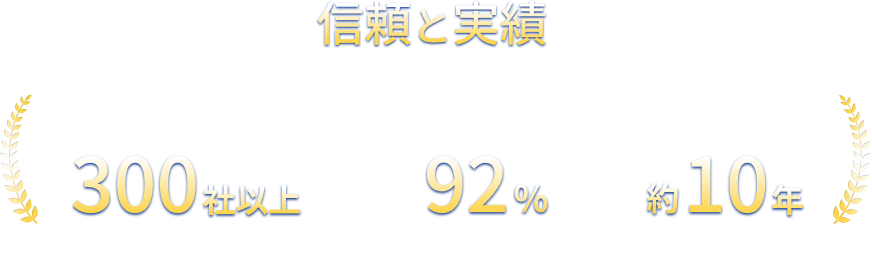 信頼と実績：フルスクラッチ開発実績300社以上・継続取引率92%・平均取引年数約10年