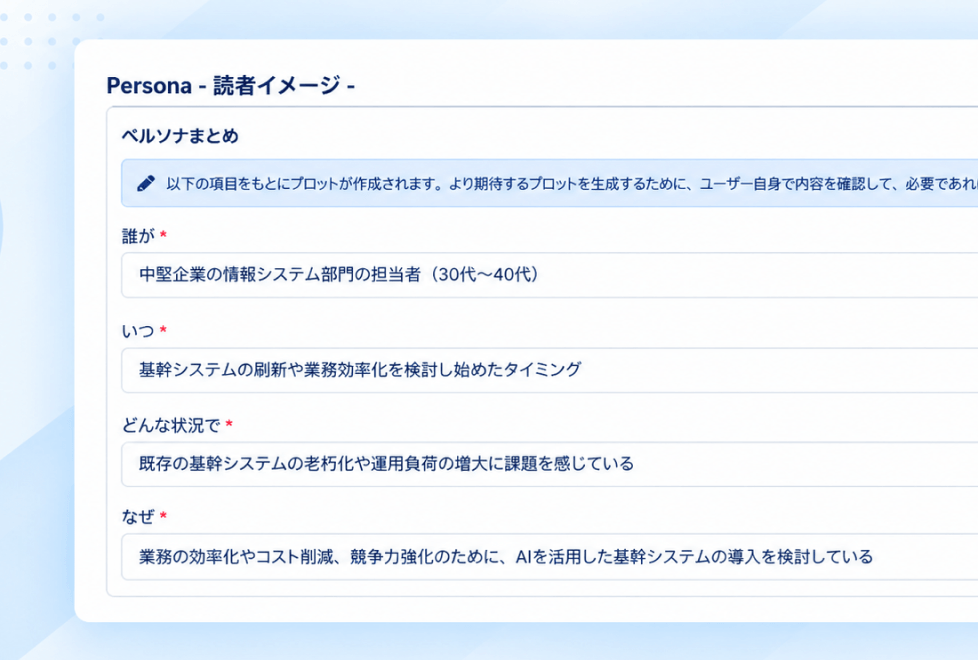 ペルソナと記事構成の生成・編集画面